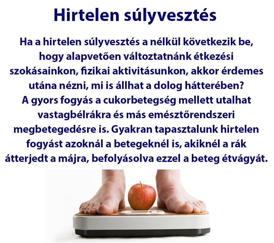 Hirtelen súlyvesztés