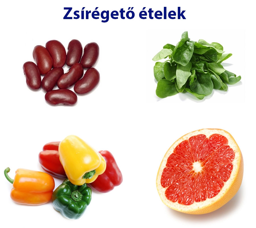 Zsírégető ételek