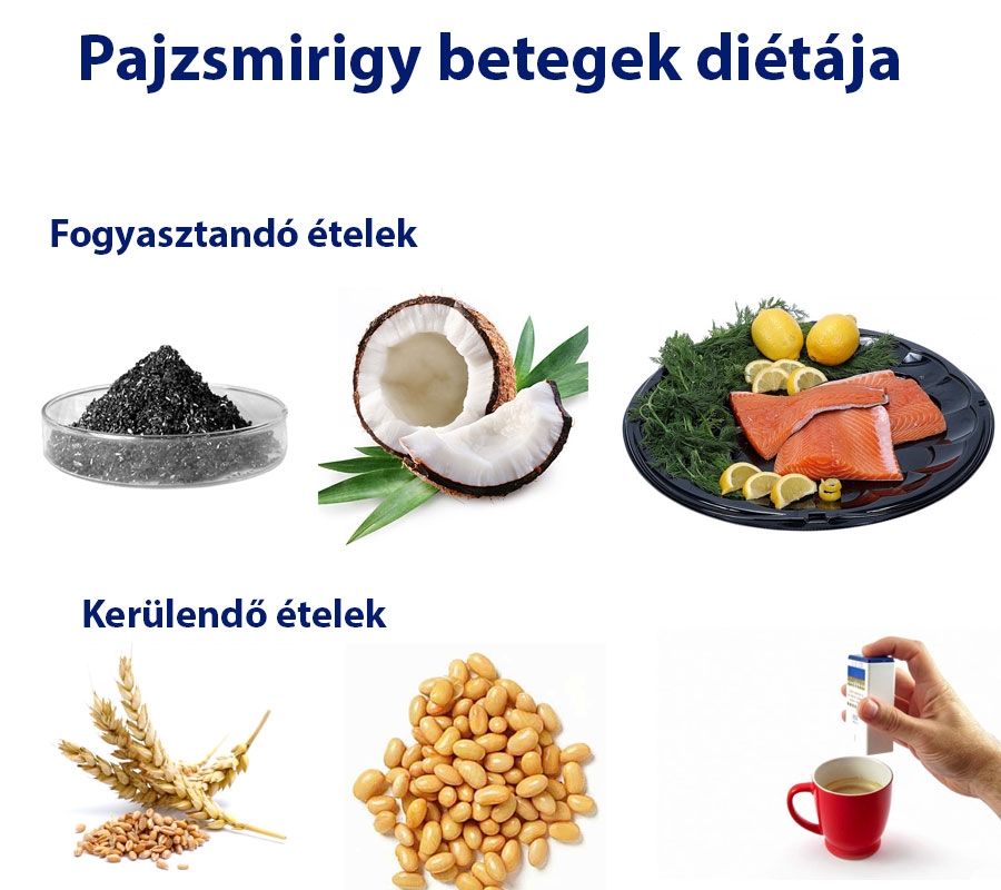 Pajzsmirigy betegek diétája
