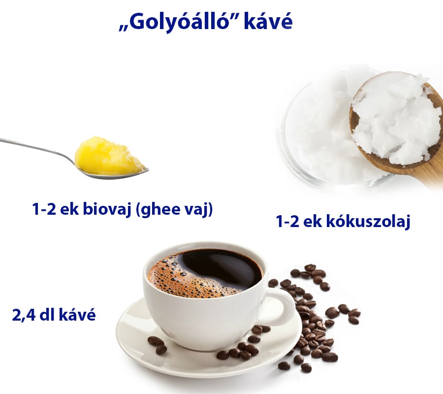 "Golyóálló" kávé