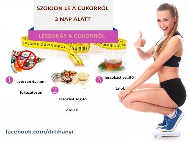 Szokjon le a cukorról 3 nap alatt!