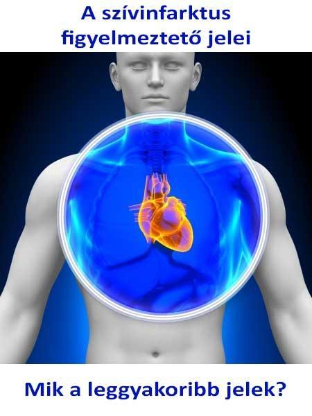 A szívinfarktus fontos jelei, amit ne hagyjon figyelmen kívül!